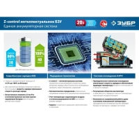 Аккумулятор ЗУБР ST7-20-4 20 В 4.0 А/ч Li-Ion Арт. ST7-20-4