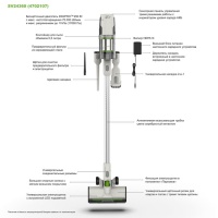 24В VT Пылесос вертикальный беспроводной Greenworks SV24360 250Вт (с 24В1АЗУ)