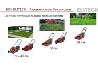 Газонокосилка бензиновая Elitech ГБ 4456ТСЭ 4,4кВт 56см 25/75мм 60л самоход мульч. цент.рег Арт. ГБ 4456ТСЭ (E1601.019.00)