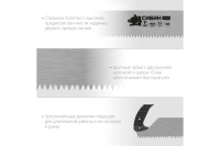 Пила двуручная СИБИН 1м, 960 мм, шаг 10 мм Арт. 15059