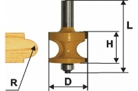 Фреза кромочная калевочная Ф34,9х17, r9,5 хв. 8мм Энкор Арт. 9283