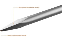 Долото HEX30 пика 400мм ЗУБР БУРАН Арт. 29375-00-400