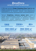 Винтоверт акк уд DongCheng DCPL165(TYPE Z) 20V Li-Ion 165Нм + з/у (FFCL20-02)+акб(FFBL2040)+рюкзак Арт. DCPL165(TYPE Z) акция