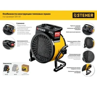 Пушка тепл. эл. STEHER SEK-3R круг 2Квт 150м3/час 220В Арт. SEK-3R
