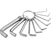 Набор ключей имбусовых HEX 1.5-10мм CrV 10шт никелированный, на кольце Sparta Арт. 112685