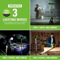 Мачта осветительная аккумуляторная GreenWorks GPT-STL 24V (без АКБ и ЗУ)