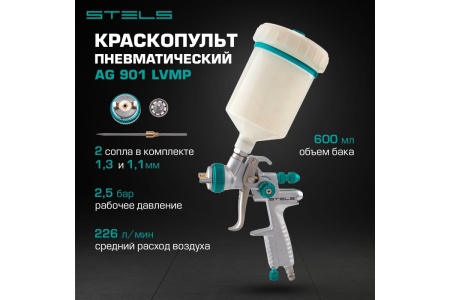 Ножницы кабельные диэлектрические КВТ НКи-16 1000В Арт. 57365