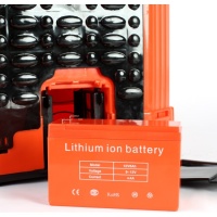 Опрыскиватель акк. Patriot PT-16LI ранцевый 8Ач Арт. 755302520