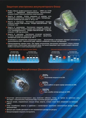 Аккумулятор SENIX B80X2 20V 8А/ч Li-Ion Арт. B80X2