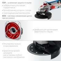 УШМ Зубр УШМ-П125-900 125мм 900Вт Арт. УШМ-П125-900