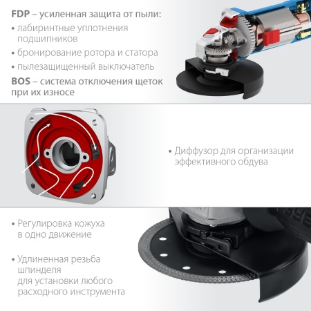 УШМ Зубр УШМ-П125-900 125мм 900Вт Арт. УШМ-П125-900