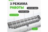 Завеса тепловая ТС-3000, 230 В, 1500/3000Вт Сибртех Арт. 96441