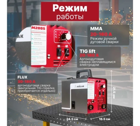 Сварочный полуавтомат ASILAK M2005 20-180А 4.4кВт 0.8-1.0мм 230В Арт. AS1570-6